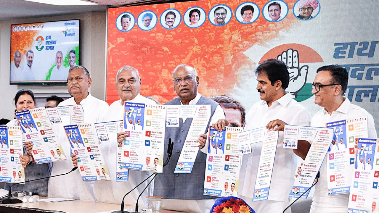 Free electricity, Rs 500 gas subsidy: Key promises in Congress’ manifesto for Haryana