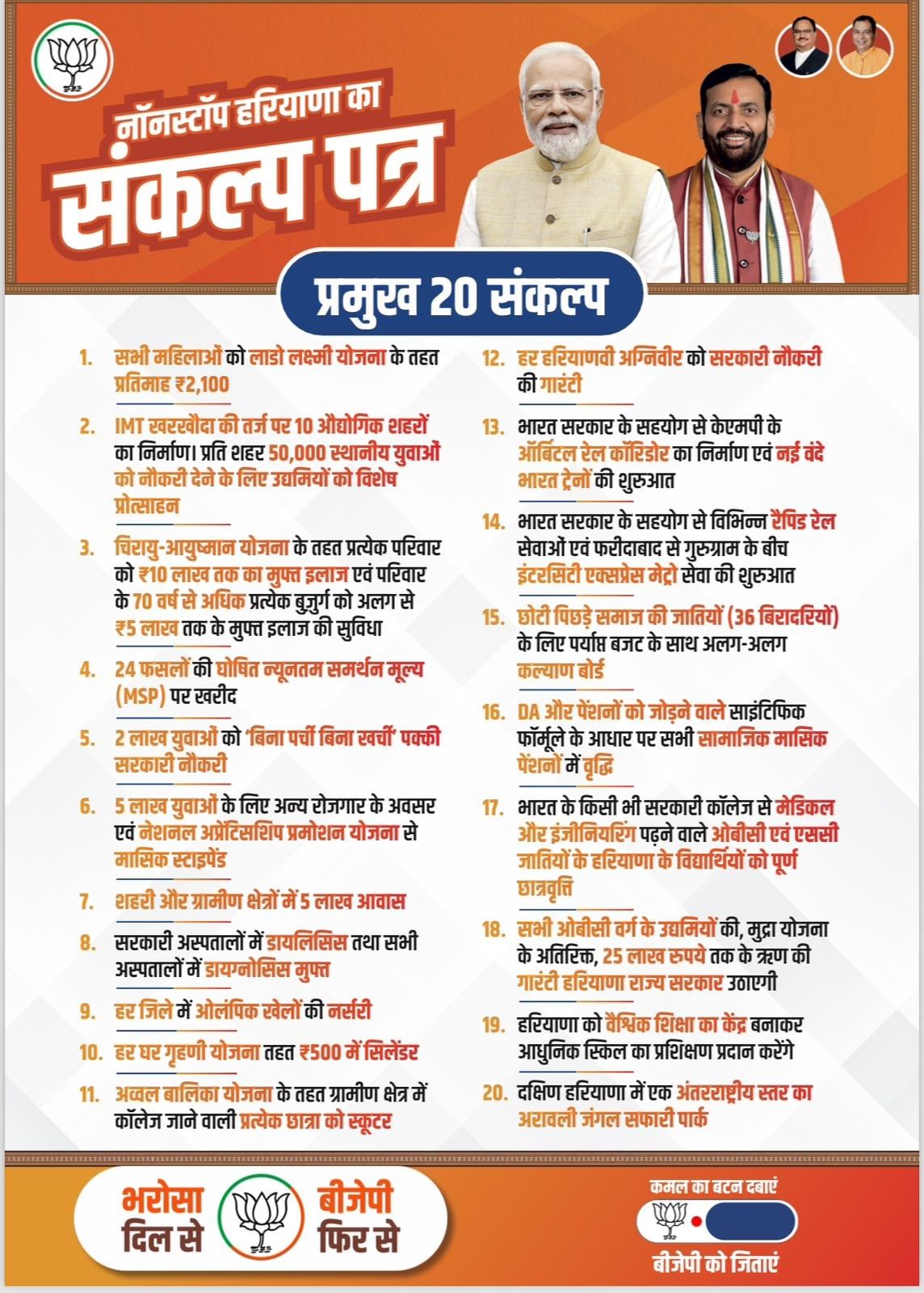 bjp haryana poll manifesto