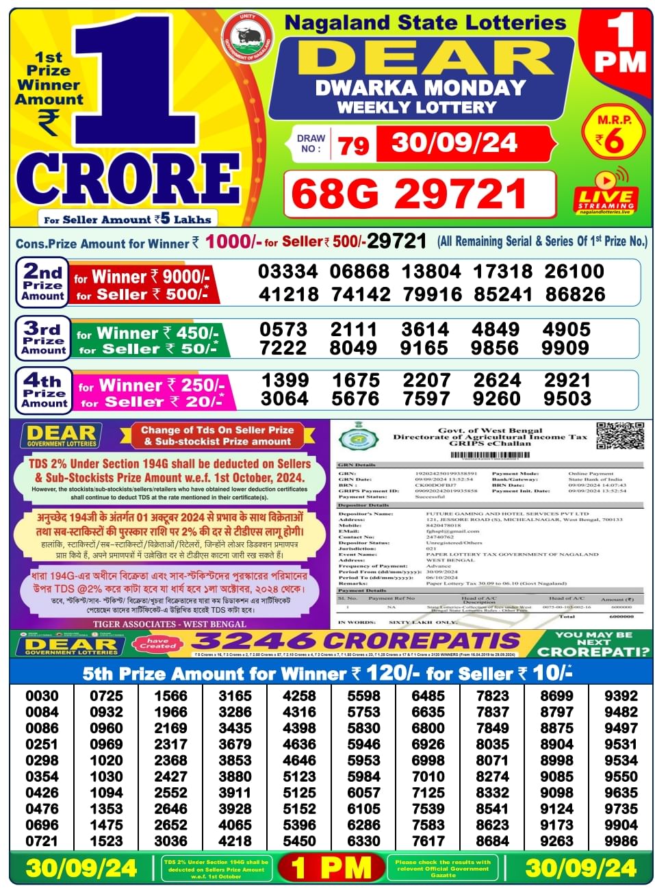 dwarka3