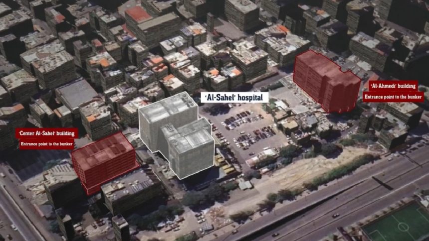 ‘Millions in cash, gold in secret bunker’: Israel reveals Hezbollah’s funding source 1 ‘Millions in cash, gold in secret bunker’: Israel reveals Hezbollah’s funding source