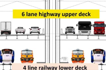 Six-lane highway, 4 railway lines: Kashi to get rail-road bridge worth Rs 10,000 cr