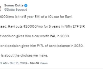 Man wants people to invest in SIPs rather than buying a car, internet disagrees