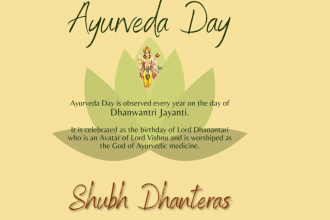 National Ayurveda Day 2024: Wellness quotes, wishes, posters and images
