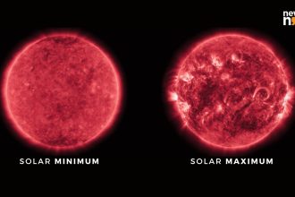 Sun reaches Solar Maximum of Solar Cycle 25