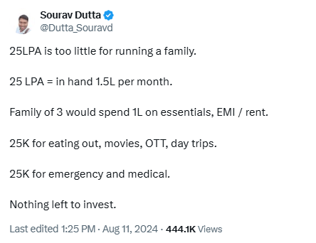Sourav Dutta tweet