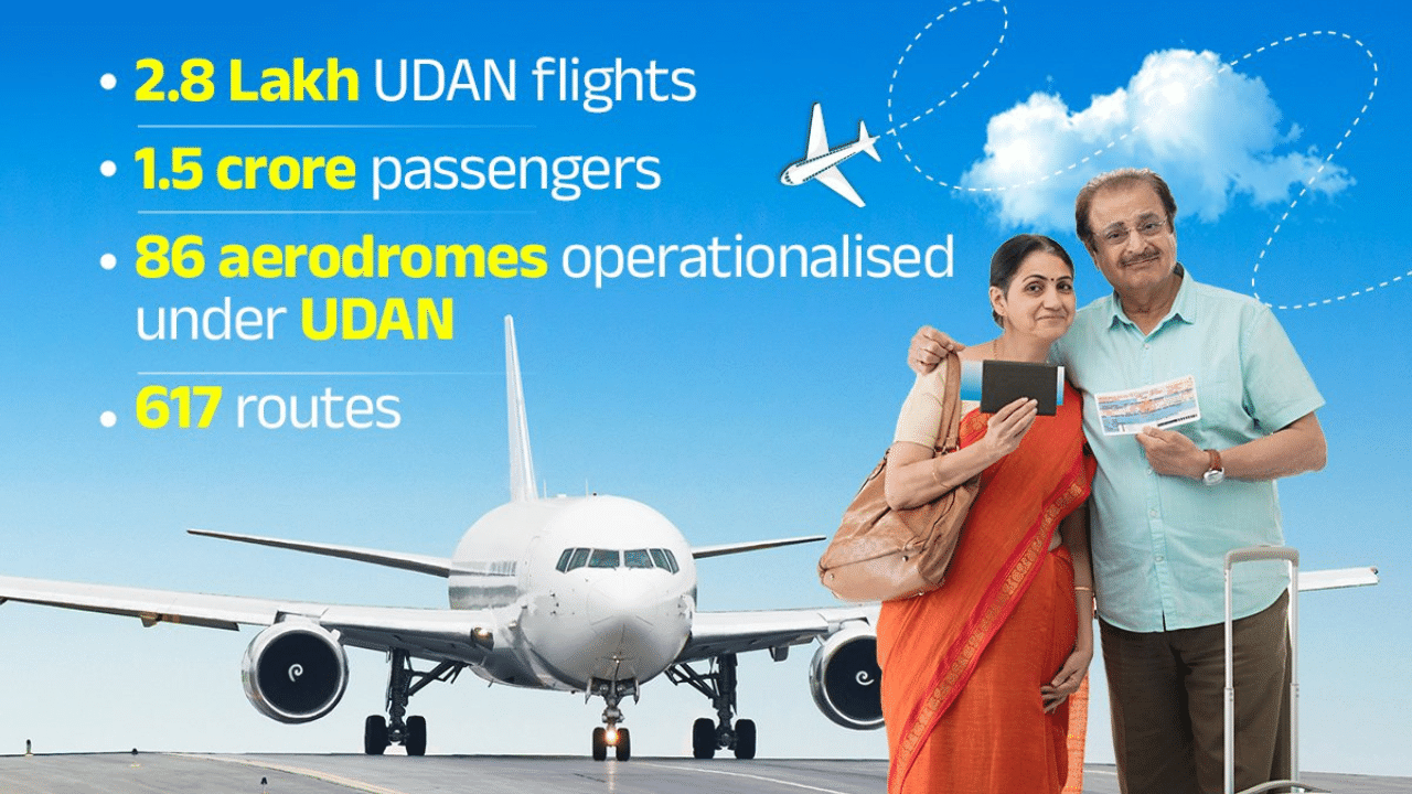 How Modi govt ensured UDAN boosted air connectivity, fulfilled citizens’ aspirations How Modi govt ensured UDAN boosted air connectivity, fulfilled citizens’ aspirations