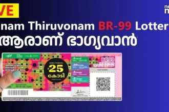 Kerala Thiruvonam Bumper Lottery | Meet Altaf, Karnataka mechanic who won Rs 25 crore