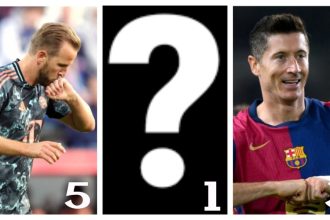 Top 5 footballers with most hat-tricks in Europe’s top five leagues