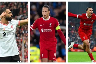 Holding on to the stars: Will Liverpool retain Salah, Van Dijk, and Alexander-Arnold?