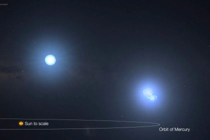 Exoplanet hunting spacecraft detects record-setting triple star system