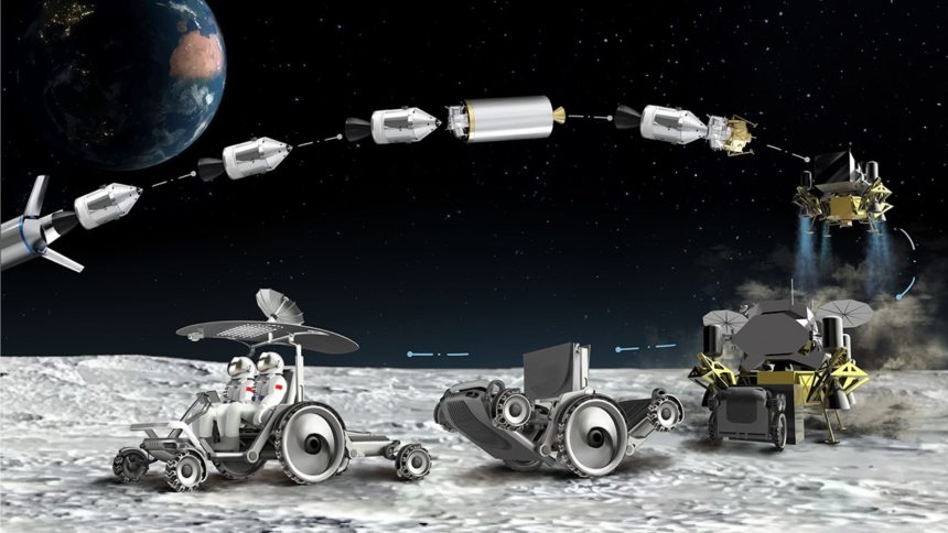 China intensities crewed lunar landing programme