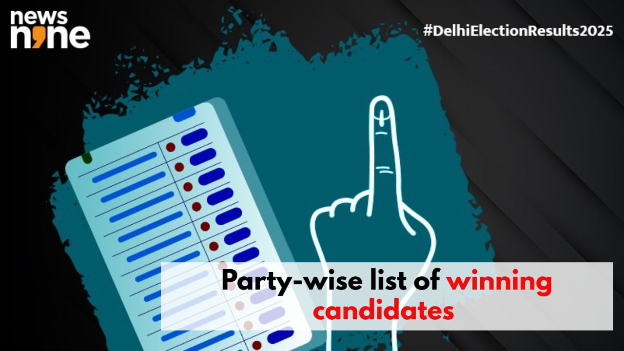 Delhi Election Results 2025: Full List of Party-Wise Winning Candidates