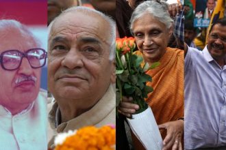 List of Chief Ministers of Delhi & Their Tenure Periods