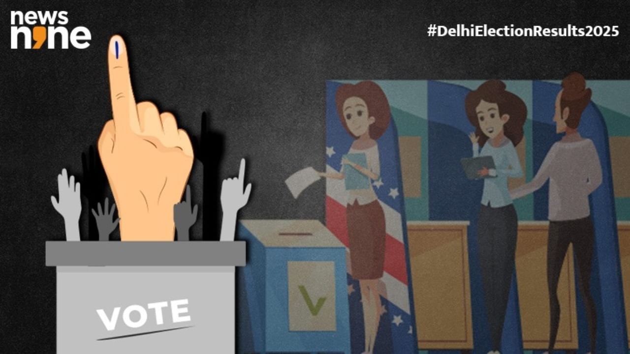 Delhi Election Results 2025 Live: Exit polls predict mixed results, BJP likely to win