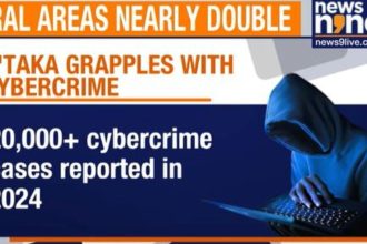 Karnataka: Surge in rural cybercrime cases, experts cite growing internet penetration 