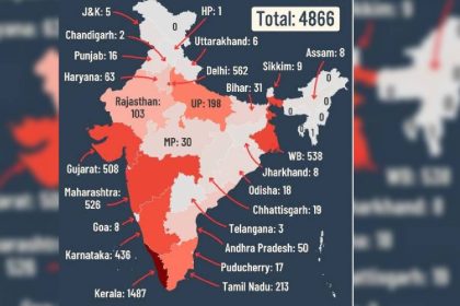 COVID surge spurs caution as fresh cases take caseload to 4866, seven dead |Check state wise case count