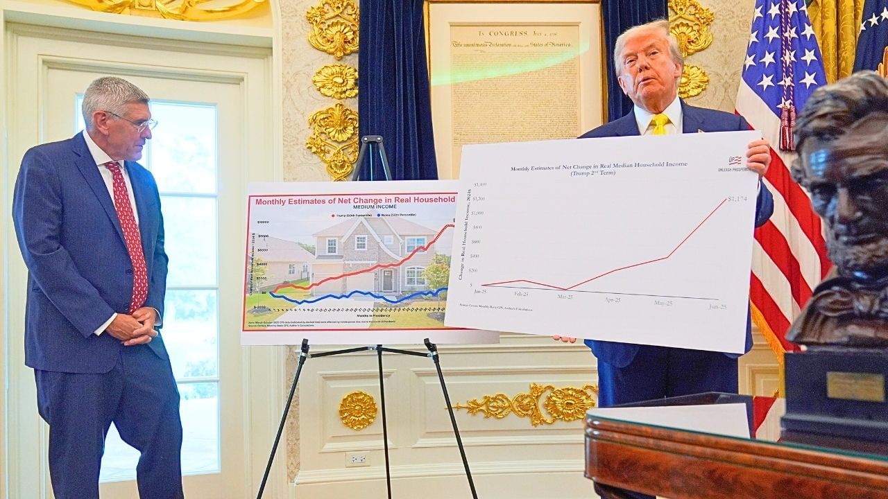 Trump’s latest ‘tariff tantrum’ risks years of US-India partnership: US Congressman Trump’s latest ‘tariff tantrum’ risks years of US-India partnership: US Congressman